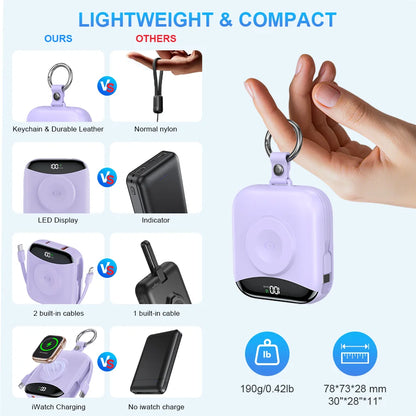 All-in-one power bank that keeps your Apple Watch and devices charged anywhere—no extra cables needed.