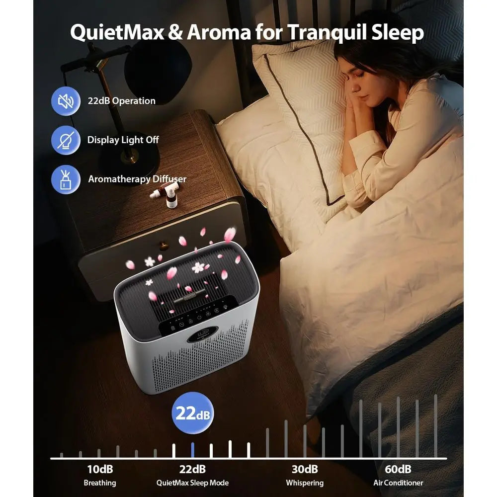 WiFi-Controlled Smart Air Purifier for Large Rooms (Up to 2400 sq ft)