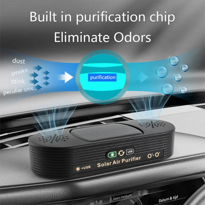 Solar USB Car Air Purifier with Negative Ion Technology, Odor Removal & Dual Power Mode