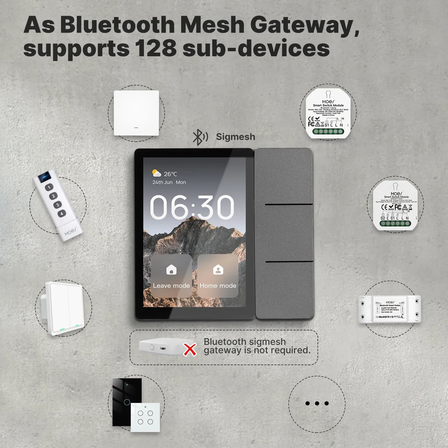 Smart Home Touch Control Panel with WiFi, Bluetooth Sigmesh Hub & 3 Relay Switches
