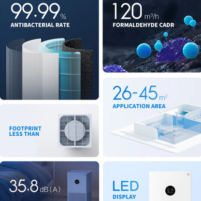Smart Air Purifier 4 Lite – HEPA, PM2.5 Sensor & Smart App Control