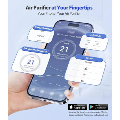 WiFi-Controlled Smart Air Purifier for Large Rooms (Up to 2400 sq ft)
