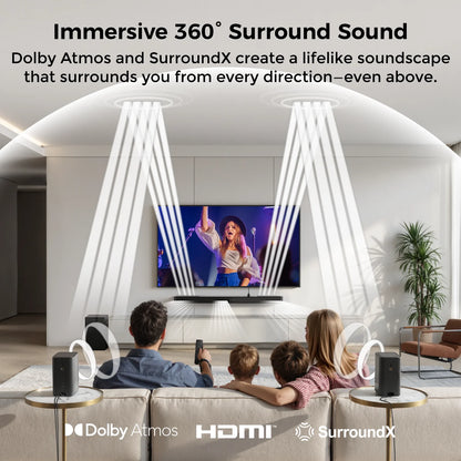 ULTIMEA F40 Soundbar – Dolby Atmos 5.1.2 Home Theater System