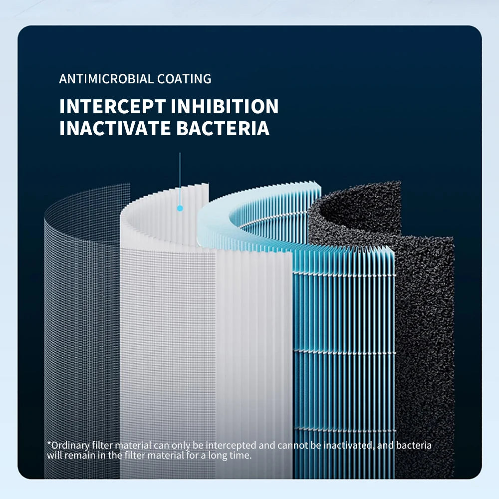 Smart Air Purifier 4 Lite – HEPA, PM2.5 Sensor & Smart App Control