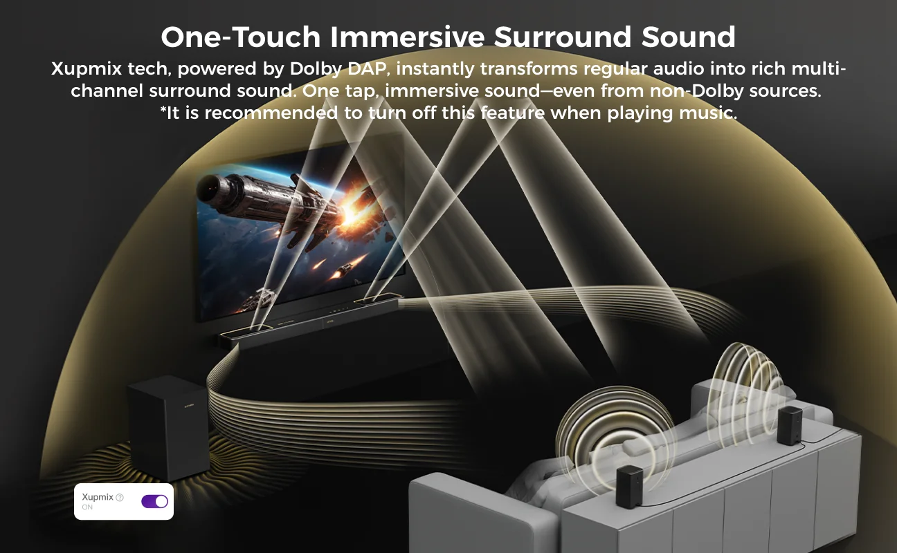 ULTIMEA F40 Soundbar – Dolby Atmos 5.1.2 Home Theater System