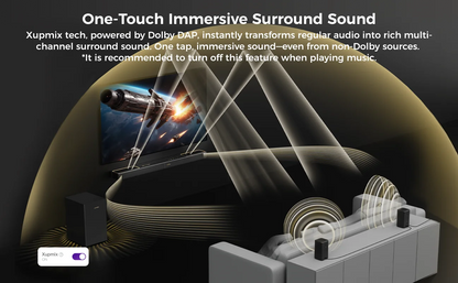 ULTIMEA F40 Soundbar – Dolby Atmos 5.1.2 Home Theater System