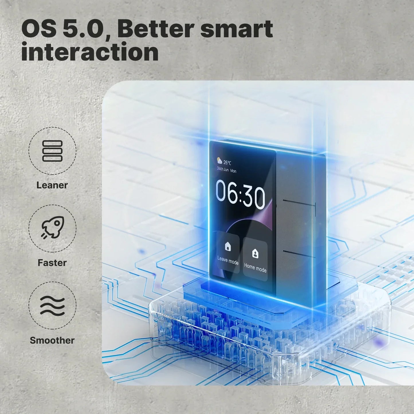 Smart Home Touch Control Panel with WiFi, Bluetooth Sigmesh Hub & 3 Relay Switches