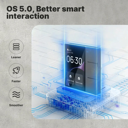 Smart Home Touch Control Panel with WiFi, Bluetooth Sigmesh Hub & 3 Relay Switches