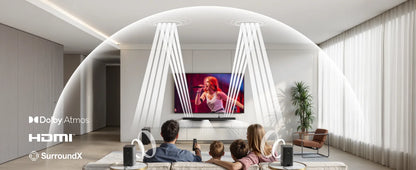 ULTIMEA F40 Soundbar – Dolby Atmos 5.1.2 Home Theater System
