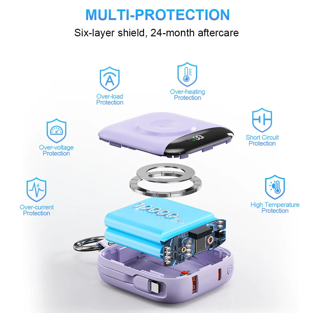 All-in-one power bank that keeps your Apple Watch and devices charged anywhere—no extra cables needed.