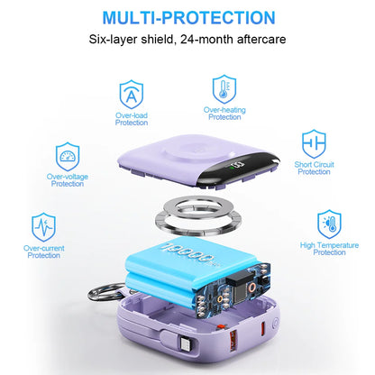 All-in-one power bank that keeps your Apple Watch and devices charged anywhere—no extra cables needed.
