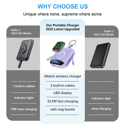 All-in-one power bank that keeps your Apple Watch and devices charged anywhere—no extra cables needed.