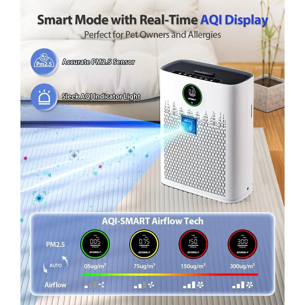 WiFi-Controlled Smart Air Purifier for Large Rooms (Up to 2400 sq ft)