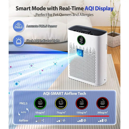 WiFi-Controlled Smart Air Purifier for Large Rooms (Up to 2400 sq ft)