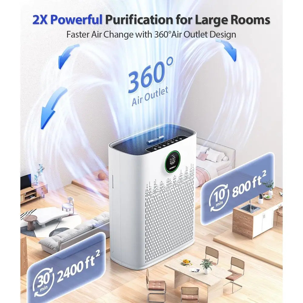 WiFi-Controlled Smart Air Purifier for Large Rooms (Up to 2400 sq ft)