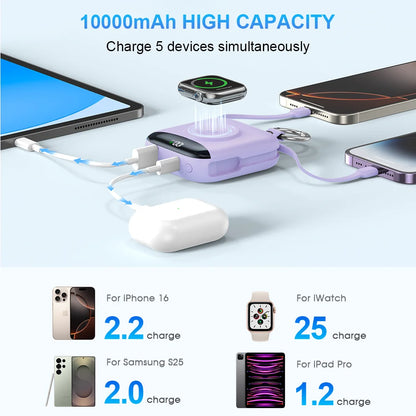 All-in-one power bank that keeps your Apple Watch and devices charged anywhere—no extra cables needed.