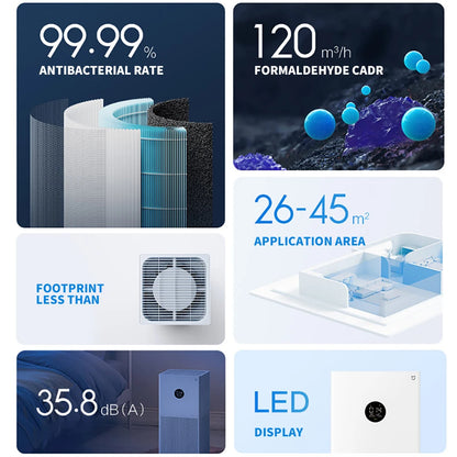 Smart Air Purifier 4 Lite – HEPA, PM2.5 Sensor & Smart App Control