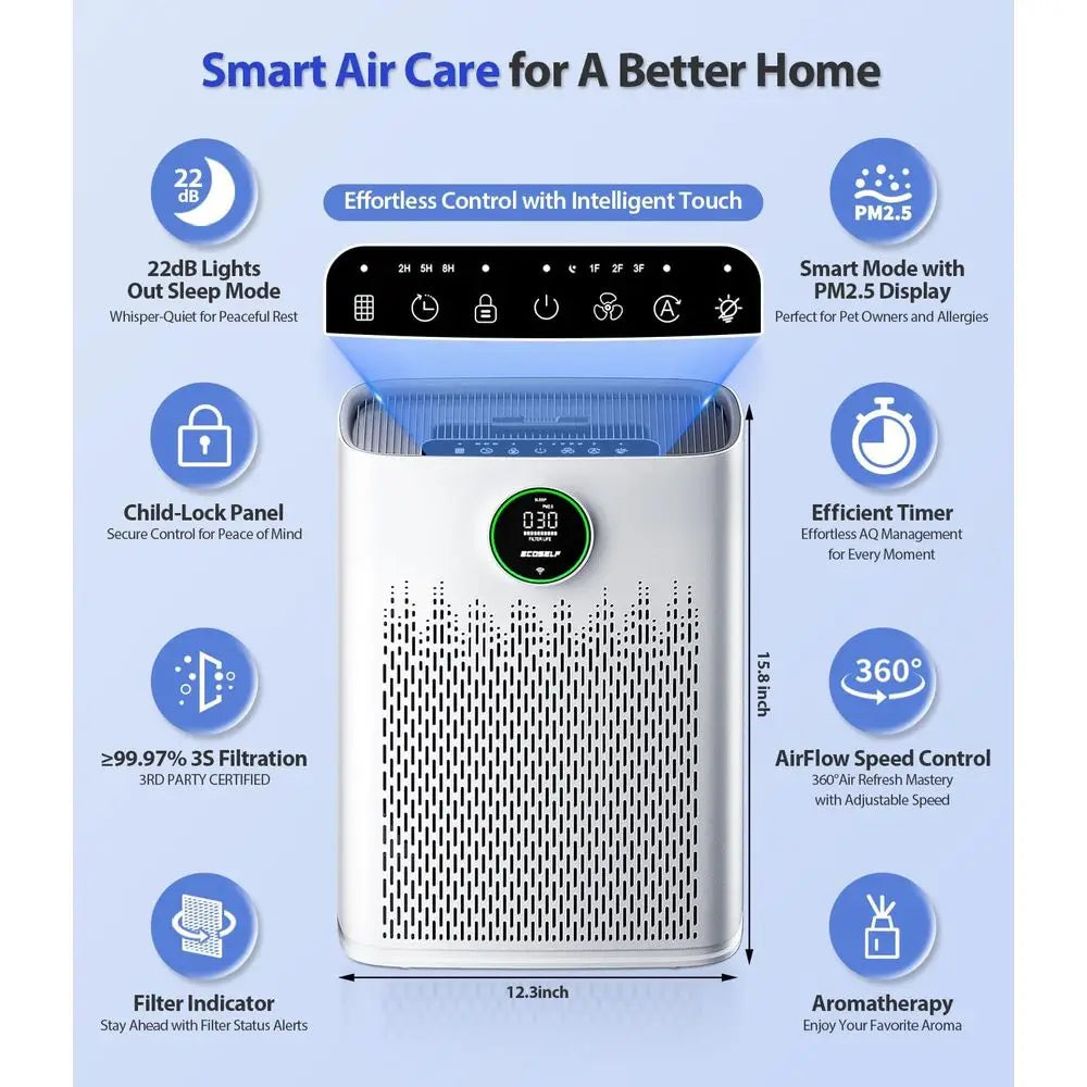 WiFi-Controlled Smart Air Purifier for Large Rooms (Up to 2400 sq ft)
