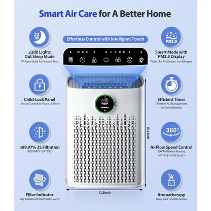 WiFi-Controlled Smart Air Purifier for Large Rooms (Up to 2400 sq ft)