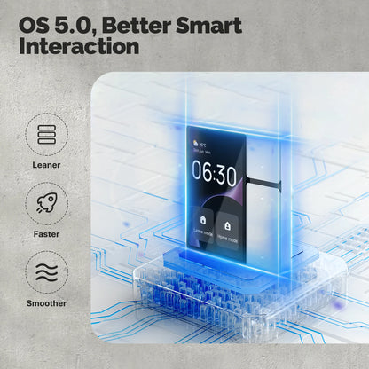 Smart Home Control Panel with WiFi, IR Remote, Bluetooth Sigmesh Hub & 3 Relays
