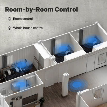 Smart Home Touch Control Panel with WiFi, Bluetooth Sigmesh Hub & 3 Relay Switches