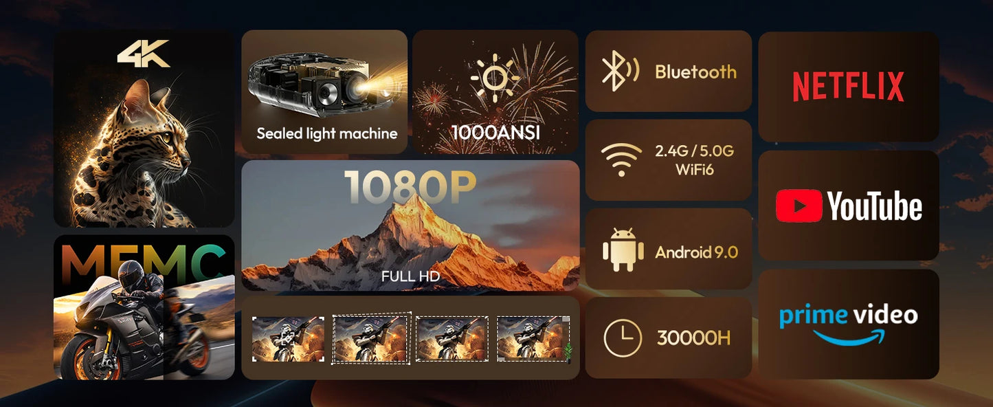 Smart Projector – Full HD 1080P, 4K Support, WiFi & Bluetooth
