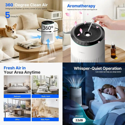 2-Pack Mini Air Purifier – Quiet, Portable & Aromatherapy Ready