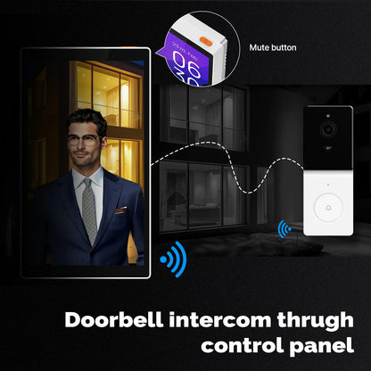 Smart Home Touch Control Panel with WiFi, Built-In Zigbee Hub & Alexa Voice Control