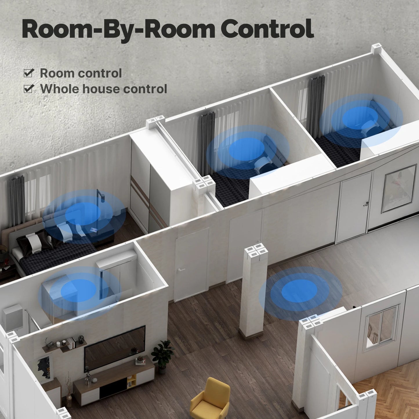 Smart Home Control Panel with WiFi, IR Remote, Bluetooth Sigmesh Hub & 3 Relays